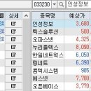 주식회사 넷하이 이미지