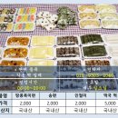 동원떡방앗간 - 김해시 분성로727번길 21 | 동원떡방앗간