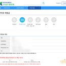 한국도로 이미지