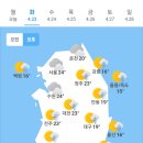 오늘의 날씨🌞☔️☃️, 2024년 4월 23일 화요일 이미지