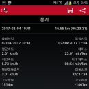 천제당입구 Daum카페