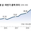 만기네집 이미지