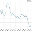 (주)신영정공 이미지