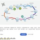 해거름길 이미지