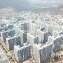 홈마트기업도시 이미지