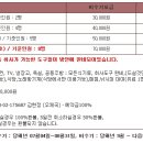 촌장횟집 이미지