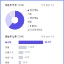 경남2단지 이미지