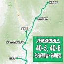 신상1리 마을회관 이미지