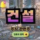 동신종합건설㈜ | 업종.건설...주식관련주 78종목