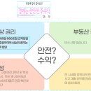 상대로(유성-97) 네이버블로그
