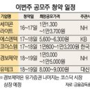 (주)경보제약 이미지