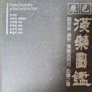 동의보감요약정리 ㅡ410편 이미지