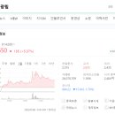 주식회사 광림특수 네이버블로그