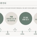 라포즈음악학원
