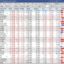 에스엠솔루션즈 이미지