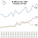 (주)지니모바일 MBN