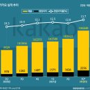 동네북 이미지