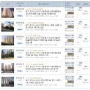 CU 광교숲속마을점