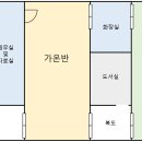 봉산초교 유치원 네이버블로그