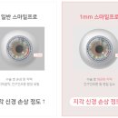 온누리안과병원 이미지