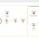 나임엔지니어링