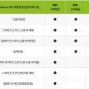 메아리 보청기 이미지