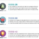 원 베스트 하우스