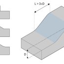 제일금형 이미지