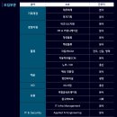 글로비스 이미지