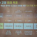 민방위교육장 강당 이미지