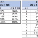 남선사료 이미지