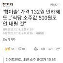 소주값 인하에 대한 자영업자들의 반응 이미지