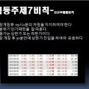 아시아경제(127710) 신규주 케이스연구 이미지