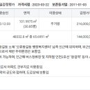 오류왕길동 행정복지센터 부근 이미지