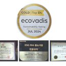 한울생약(주) 이미지