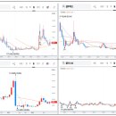 씨에스메디케어 이미지