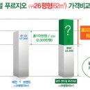 센트럴푸르지오아파트 이미지