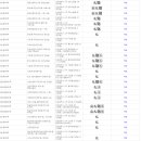 신석경로당 이미지