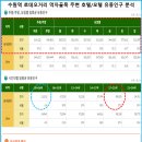 로데오모텔 이미지