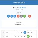 더일상마켓 네이버블로그