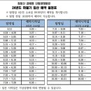 다모아자원 | 점봉산 곰배령 트레킹(곰배령 예약, 곰배령 야생화, 곰배령 펜션)