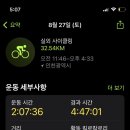 포트캔커피 - 서구 도안동로11번길 32 | 포트캔커피