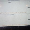 지니어스모터스