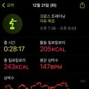 크로스핏데빌 - 목포시 비파로 25-1 | 크로스핏데빌