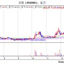 (주)HK컴퍼니 이미지