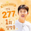 ❣️❣️아이돌차트 평점랭킹 연속277주 독보적 1위 이미지