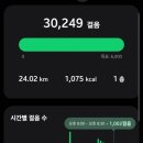 월드7080라이브 | [2025.부산 락페스티벌] 오라 달콤한 락놀이여----