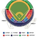 야구 플레이오프 10/12일 용병 구합니다 장당 3.0 이미지