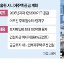 편안한시니어 티스토리