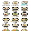 종합운동장(골프장) 이미지